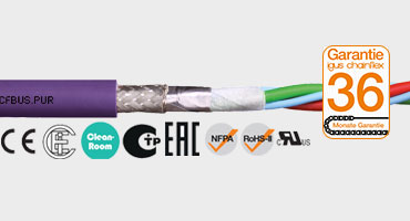 Bus cable CFBUS.PUR