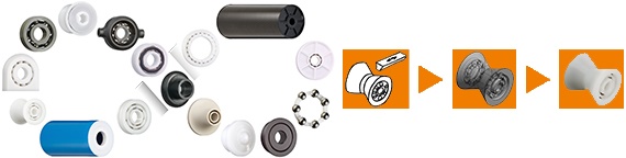 Request xiros&#174; special parts