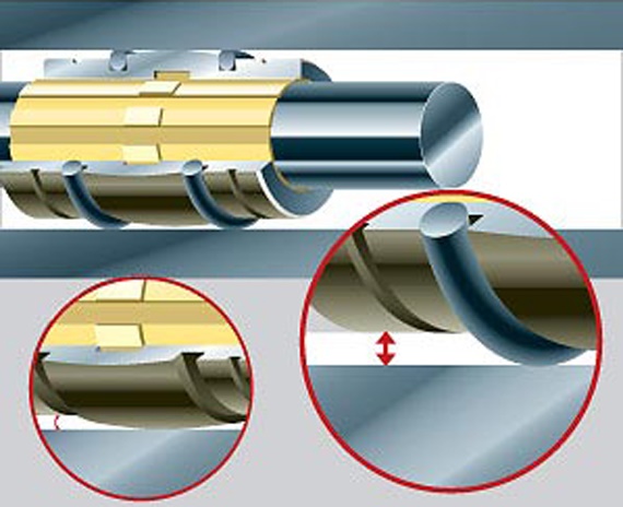 drylin® R design tips